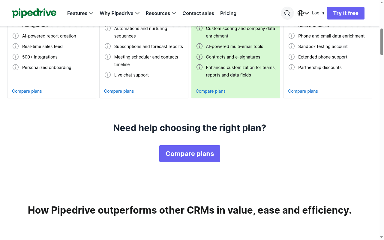 Pricing Plans Details